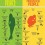 the success indicator